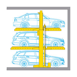 Parklift 421 | Car parking systems | Wöhr