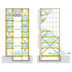 Parksafe 580 | Car parking systems | Wöhr