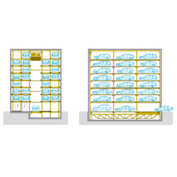 Parksafe 583 | Car parking systems | Wöhr